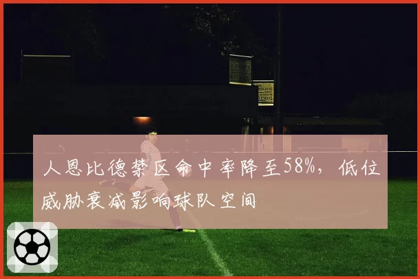 人恩比德禁区命中率降至58%，低位威胁衰减影响球队空间
