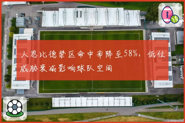 人恩比德禁区命中率降至58%，低位威胁衰减影响球队空间